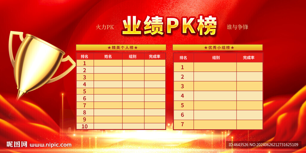 銷售業(yè)績(jī)龍虎榜