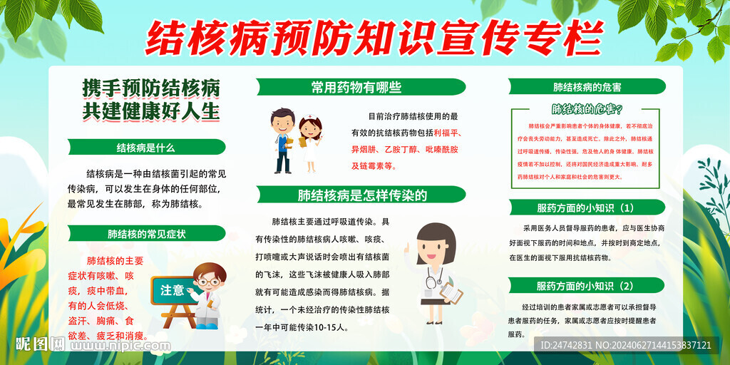 結核病防治