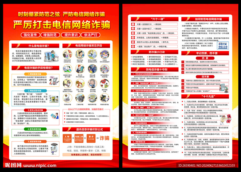 電信網絡詐騙宣傳單