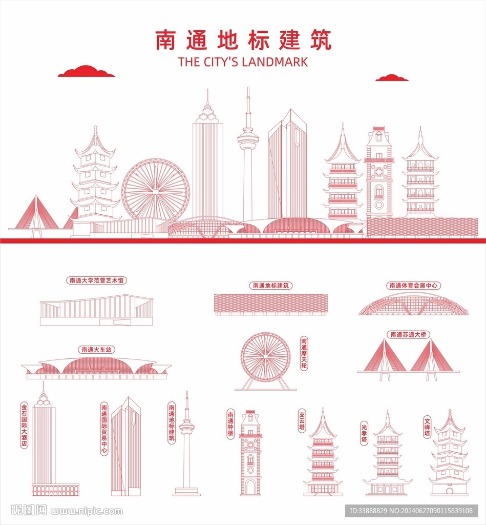 南通地標