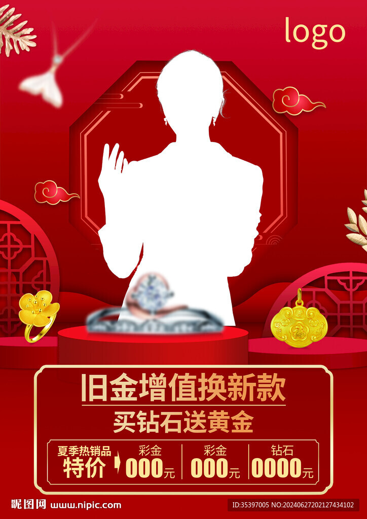 珠寶DM