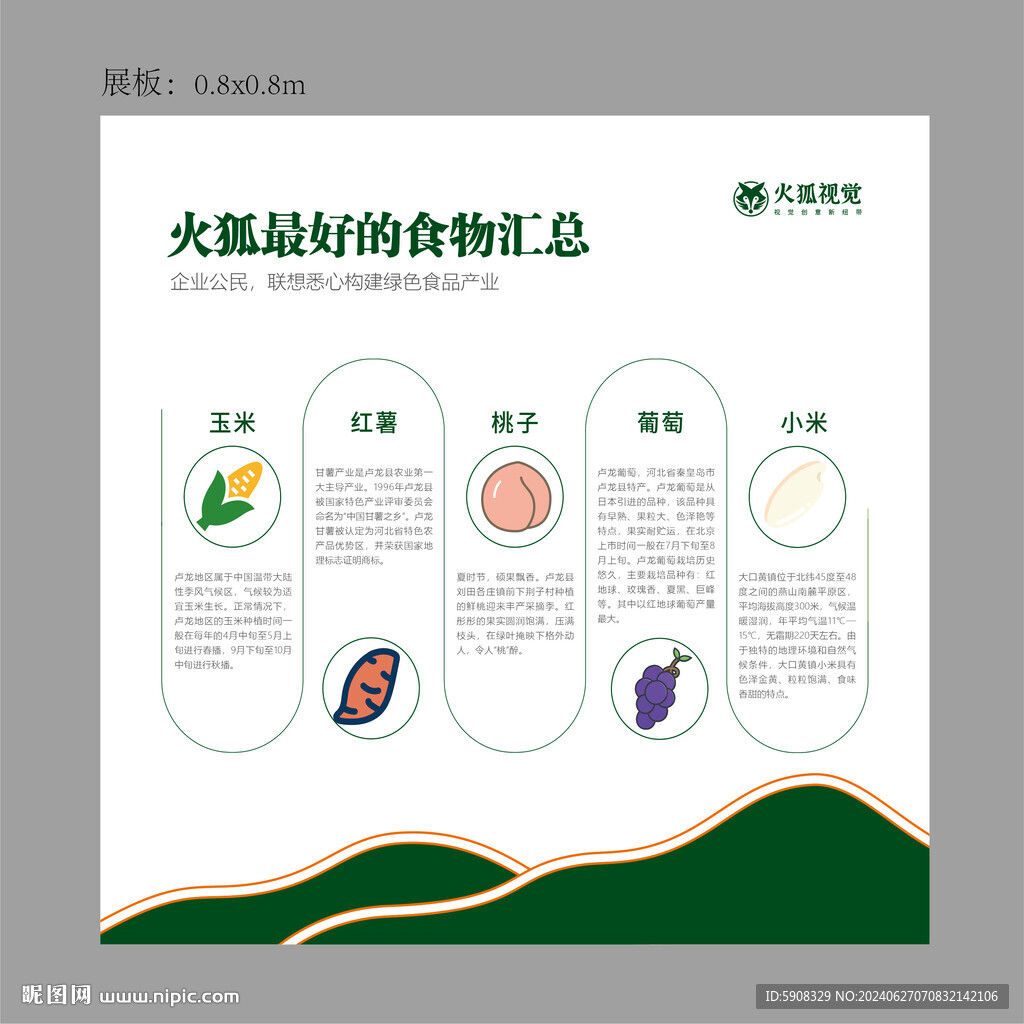 食物介紹展板