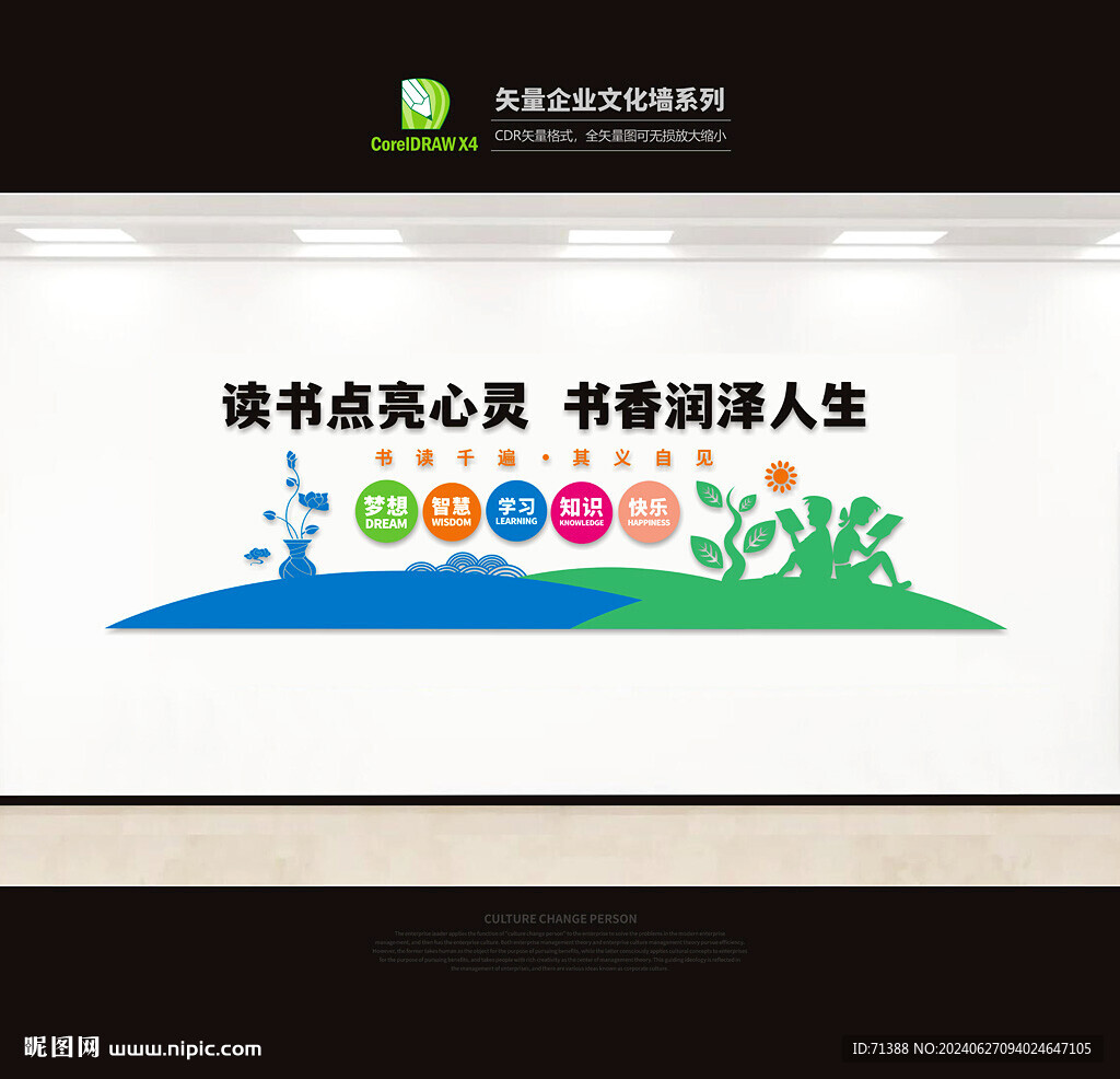 閱讀室文化墻