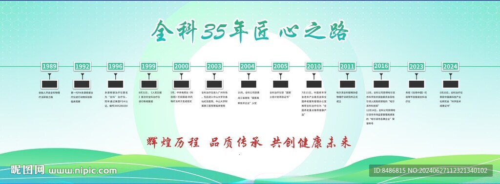 歷程
