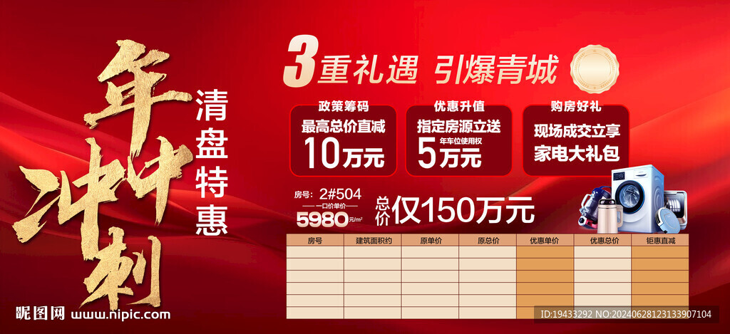 年中沖刺清盤特惠3重禮遇海報