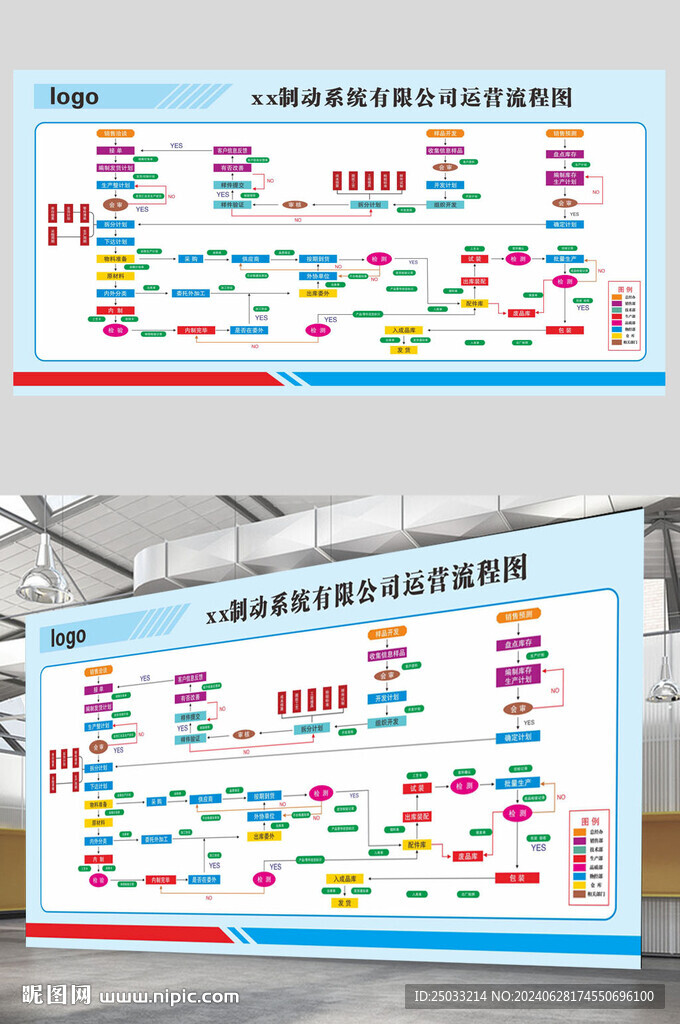 公司管理業務流程圖