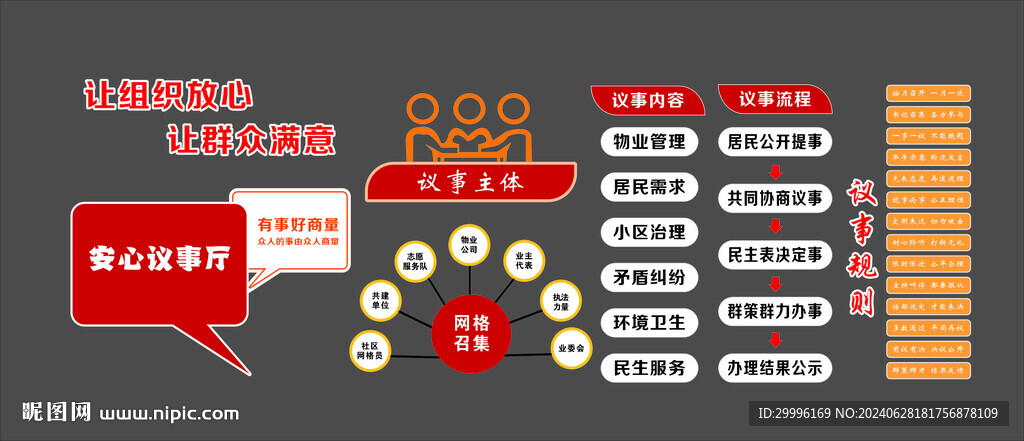 物業議事廳