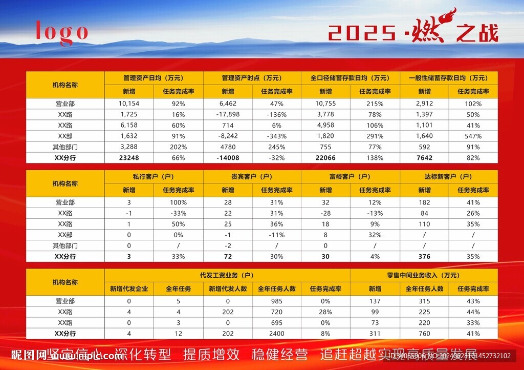 銀行燃之戰(zhàn)數(shù)據(jù)展板