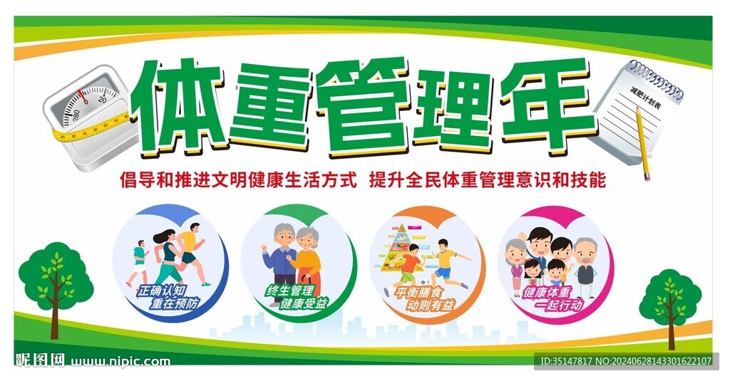 體重管理年活動(dòng)宣傳海報(bào)展板
