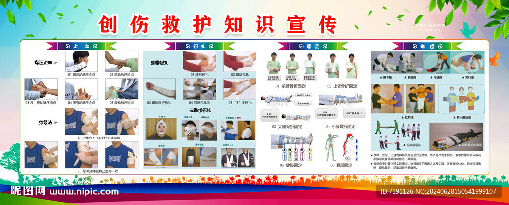 創傷救護知識宣傳