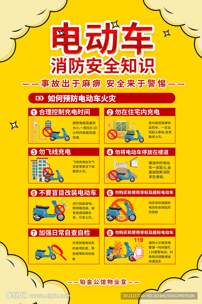 電動車消防安全知識海報