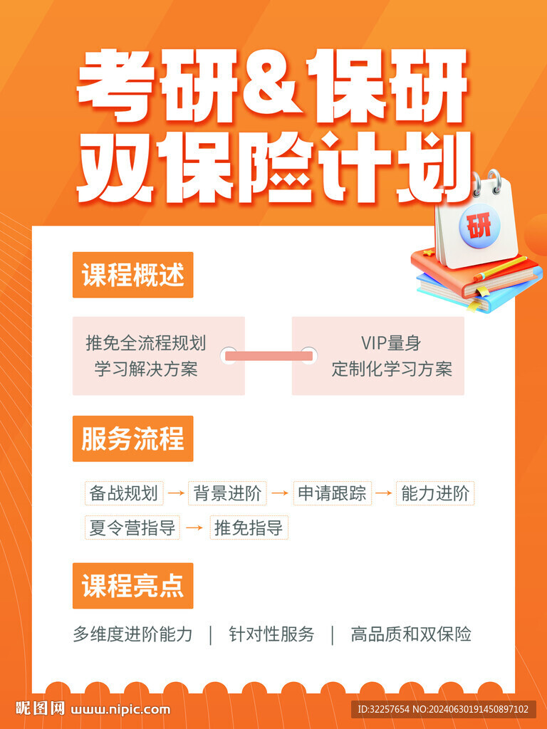 考研保研