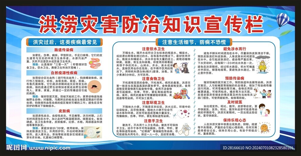洪澇災(zāi)害防病知識宣傳欄