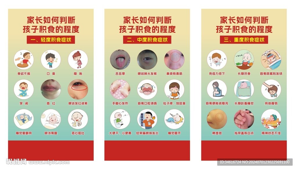小孩積食癥狀圖
