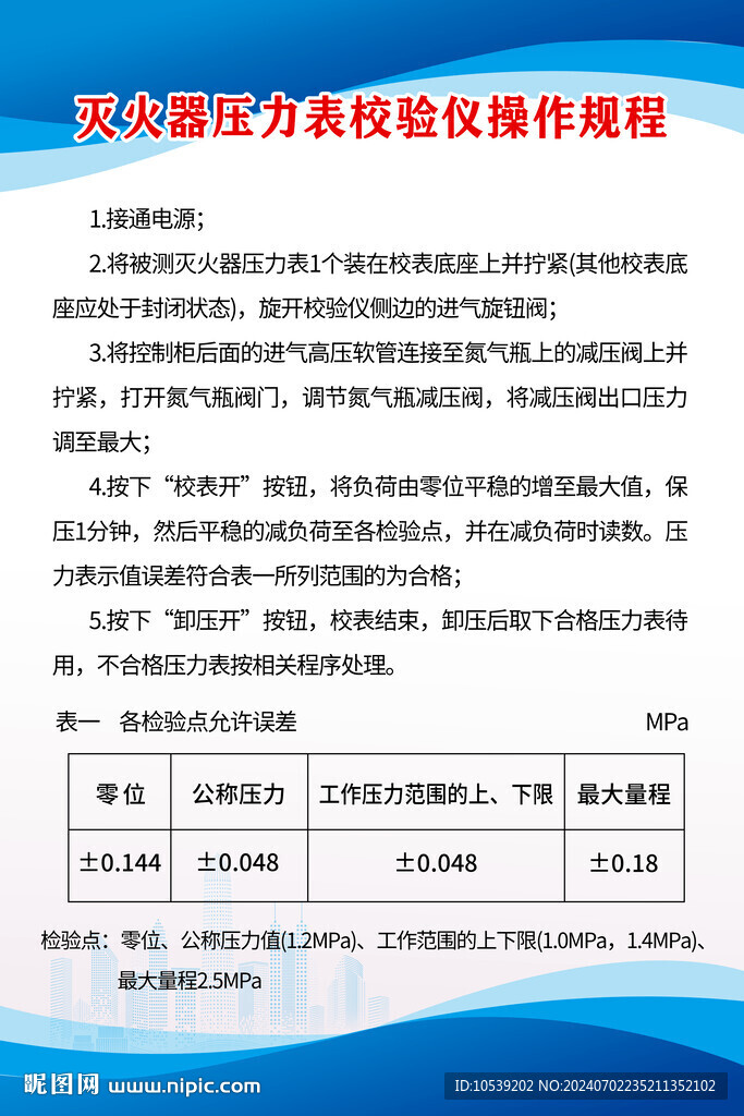 滅火器操作規程