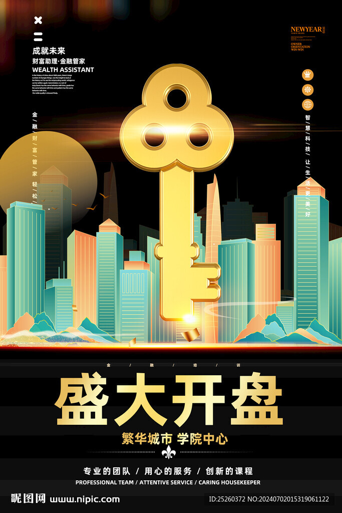 房地產