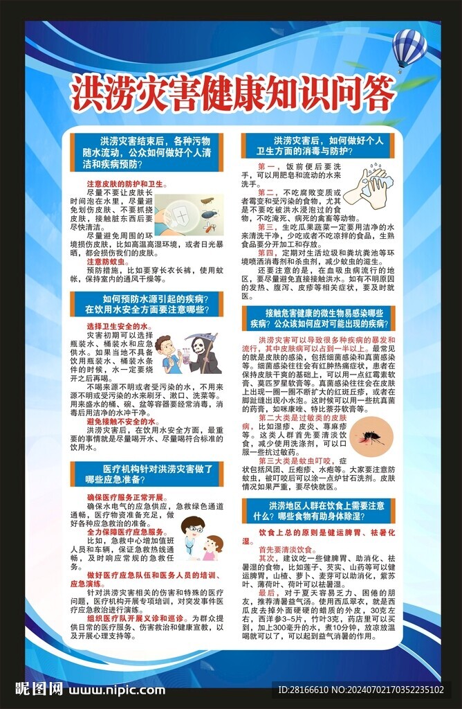洪澇災害防病知識海報