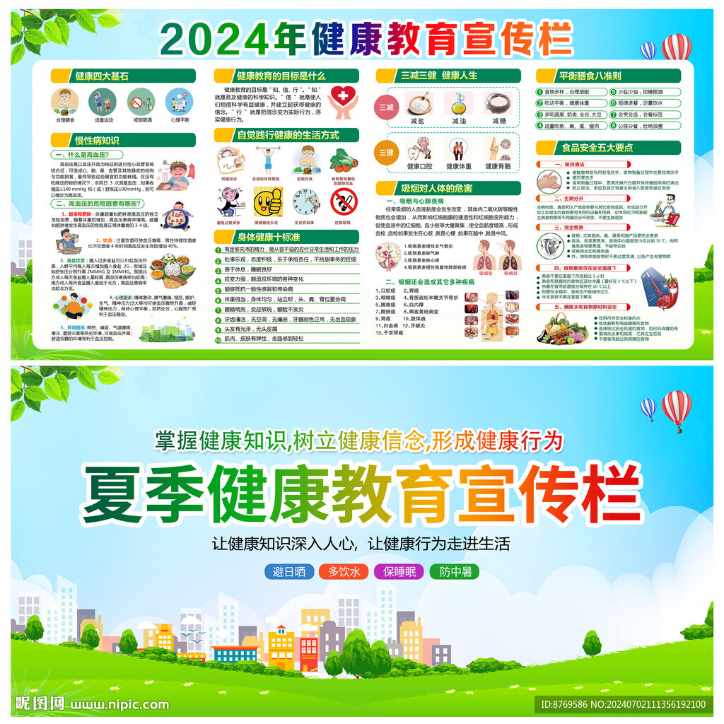 2024年健康教育宣傳欄