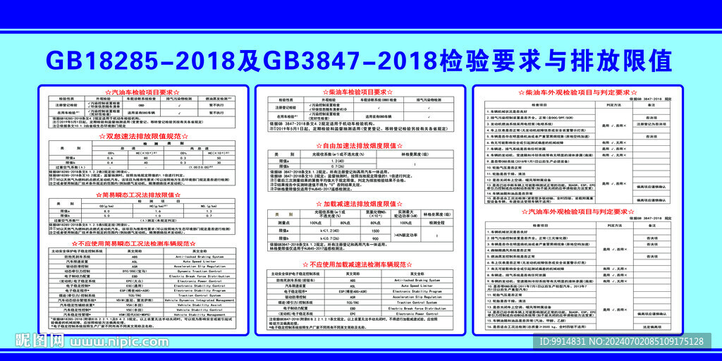 檢車站檢驗(yàn)要求與放限值