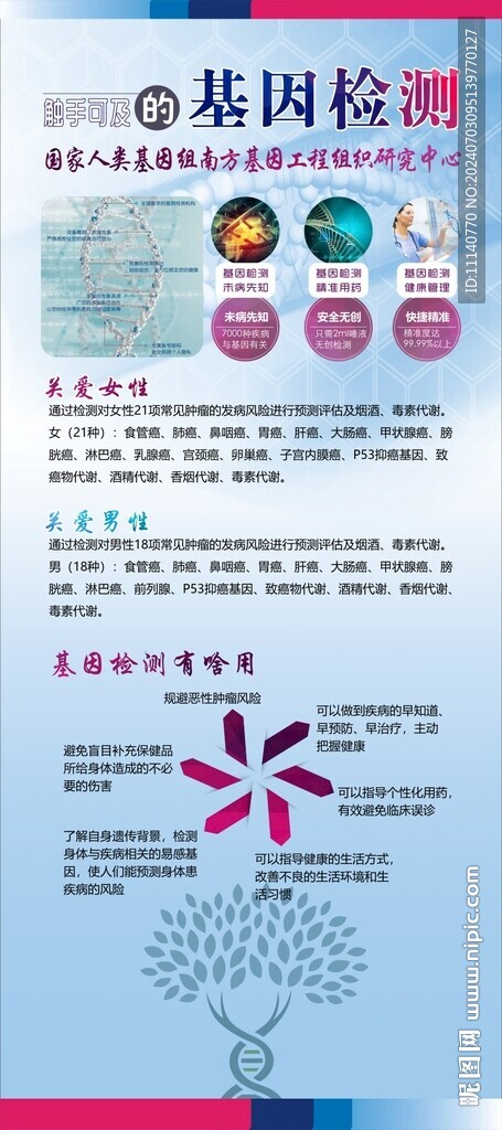 基因檢測