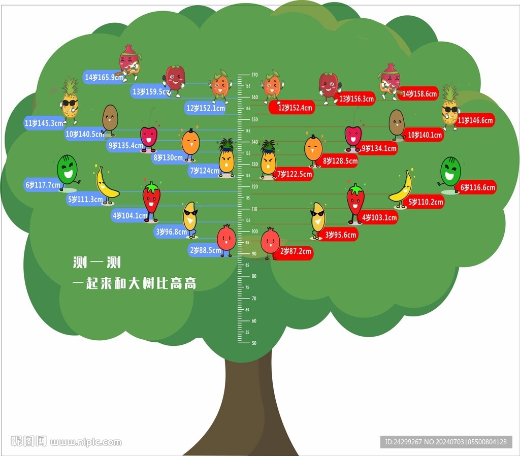 醫(yī)院大樹身高測(cè)量文化墻