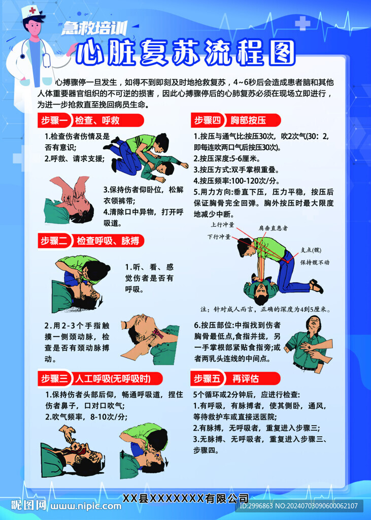 心臟復蘇流程圖藍背景