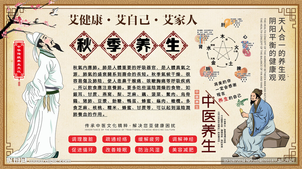 秋季養(yǎng)生背景墻
