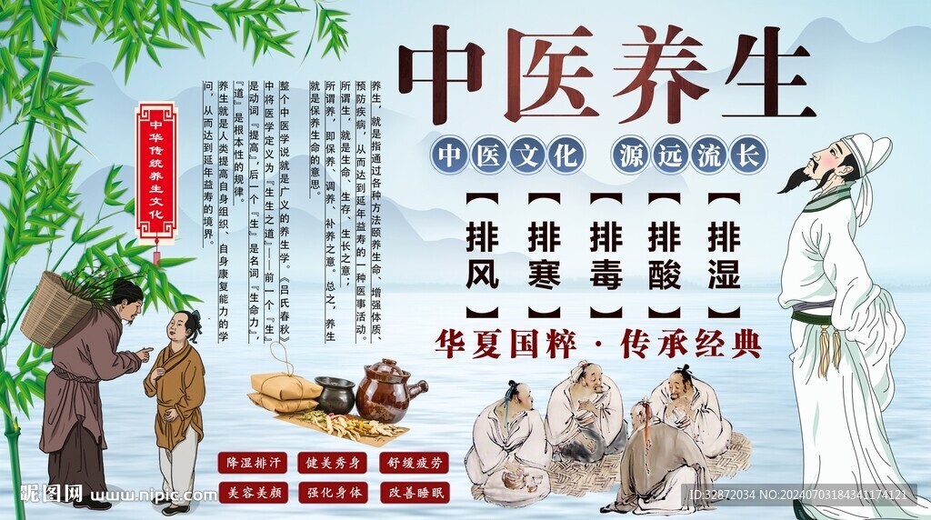 中醫養生背景墻