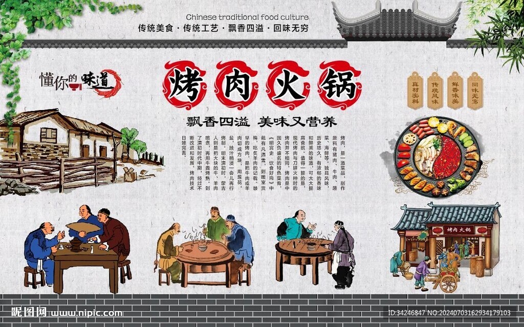 烤肉火鍋 烤