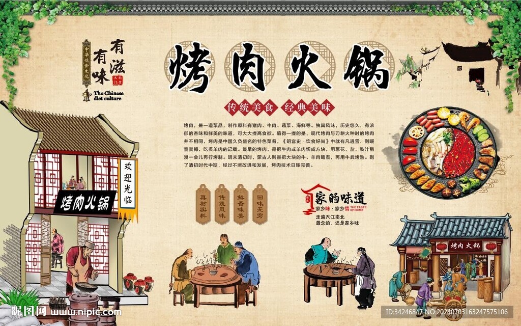 烤肉火鍋