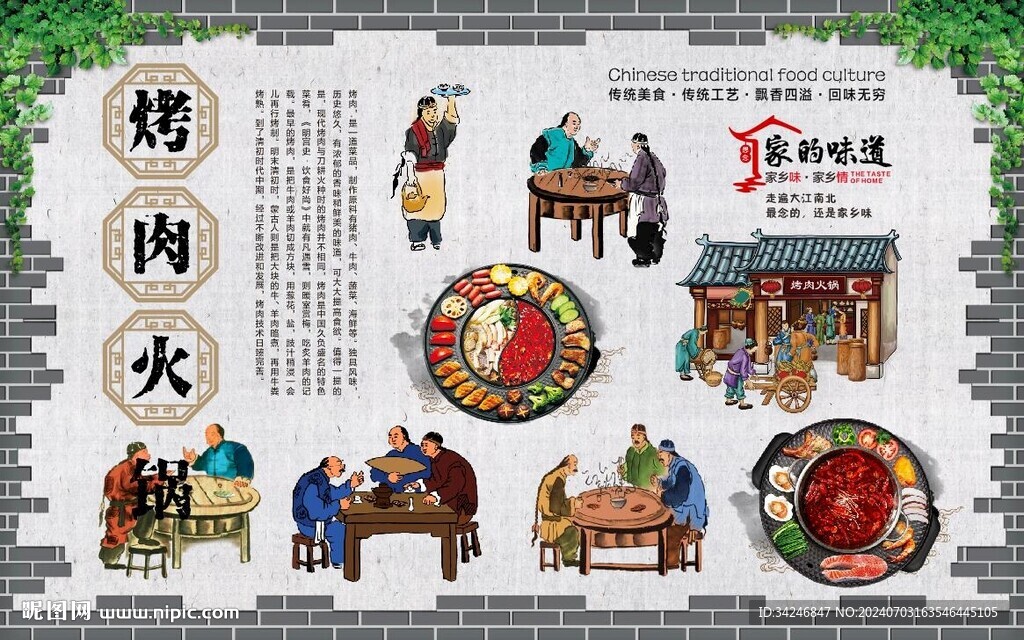 烤肉火鍋 
