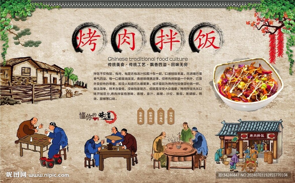 烤肉拌飯 