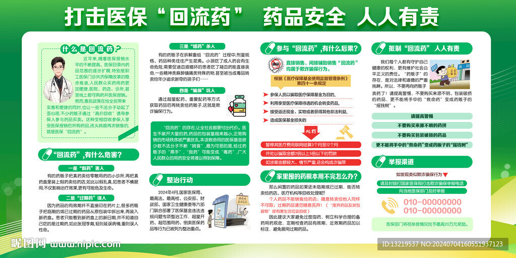 醫院藥品安全宣傳欄