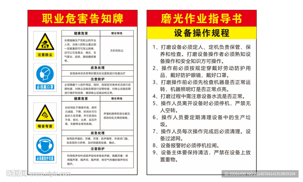 職業危險害