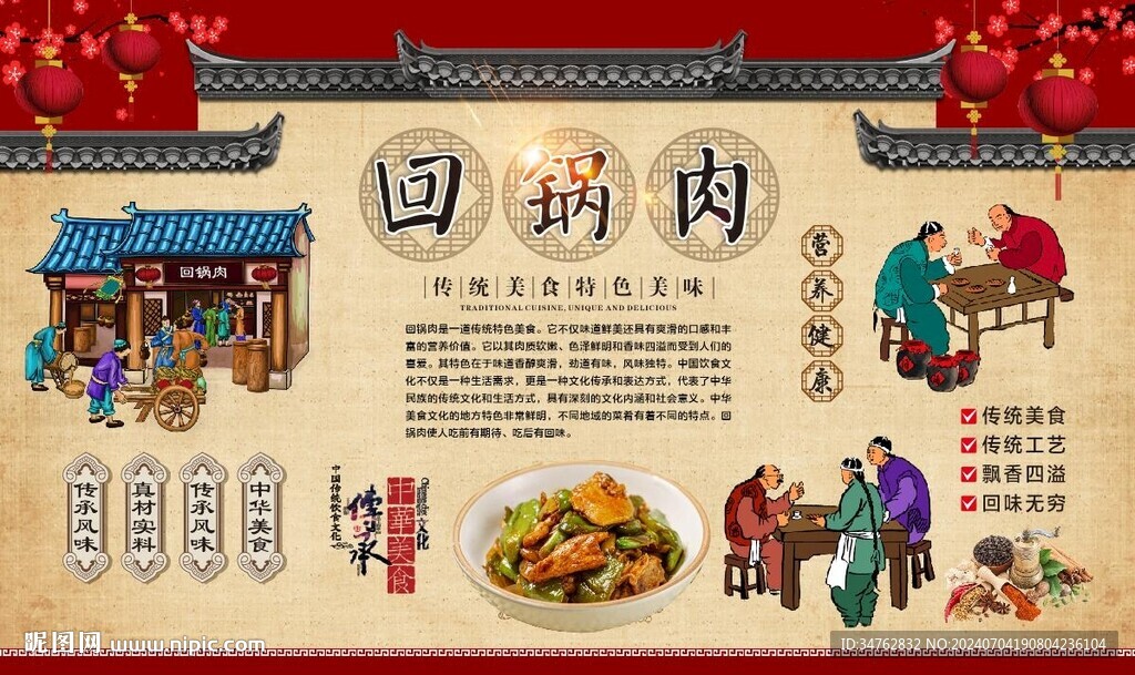 回鍋肉