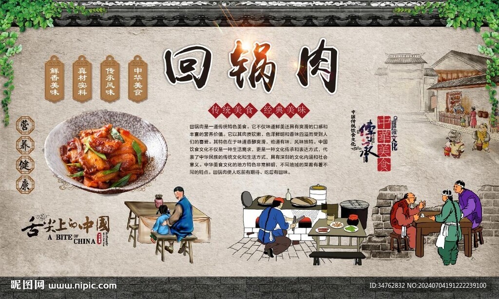 回鍋肉 