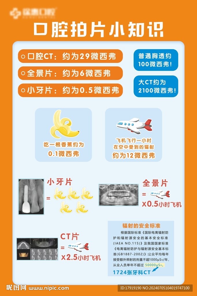 口腔拍片小知識