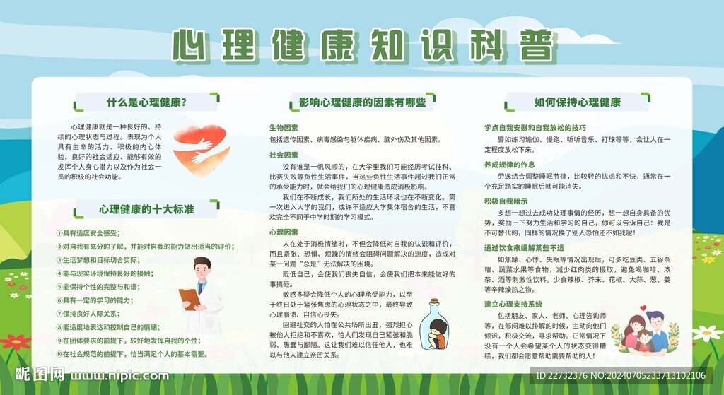 心理健康教育宣傳欄