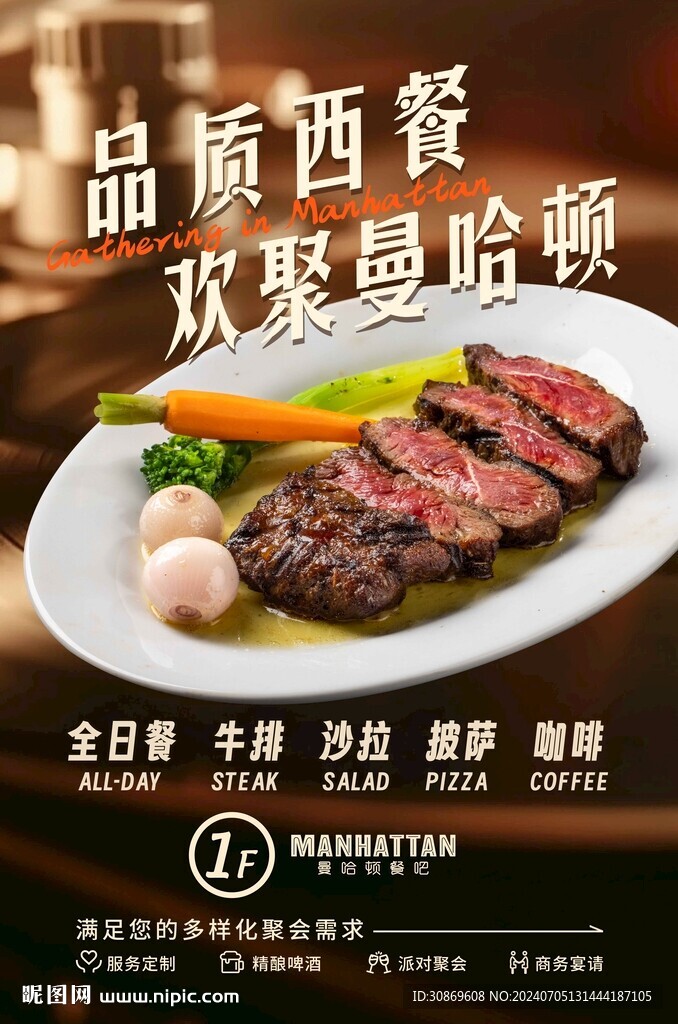  西餐牛排海報(bào)