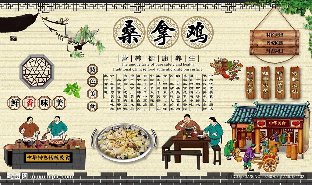 桑拿雞
