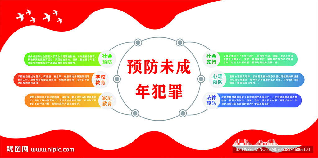 預防未成年犯罪 