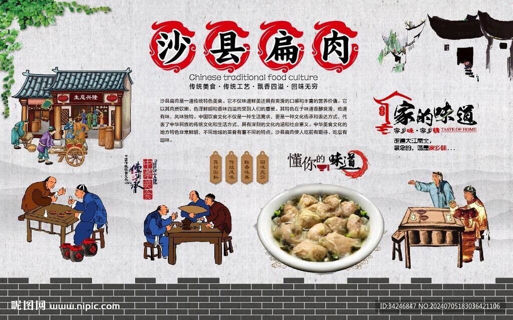 沙縣扁肉 