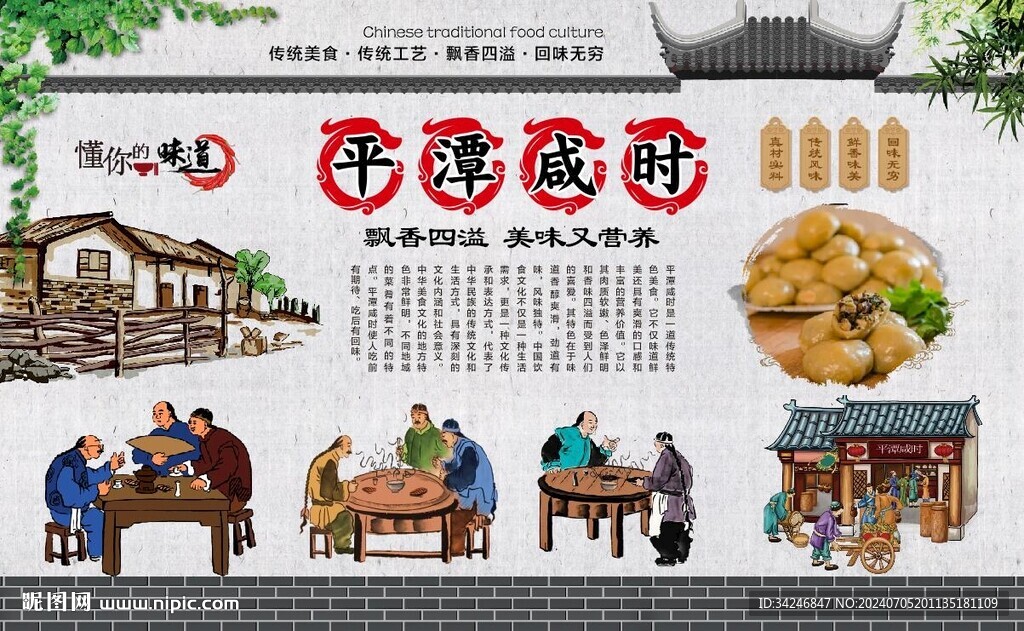 平潭咸時 