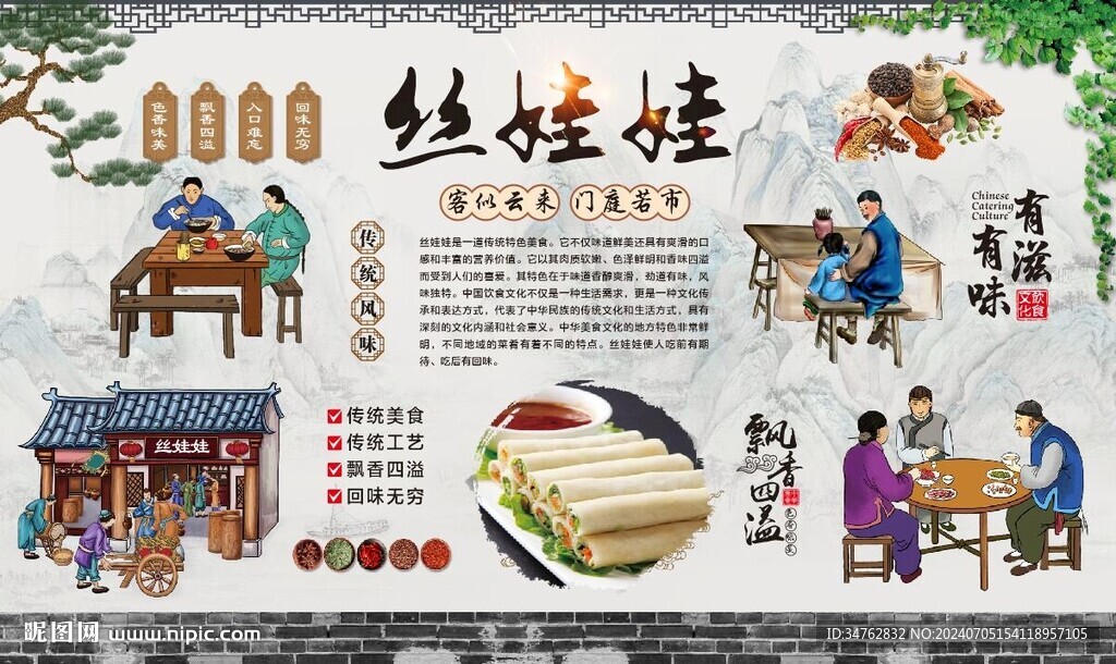 絲娃娃
