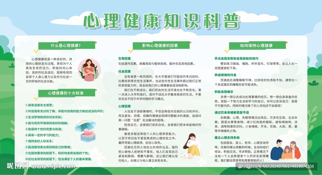 心理健康宣傳欄