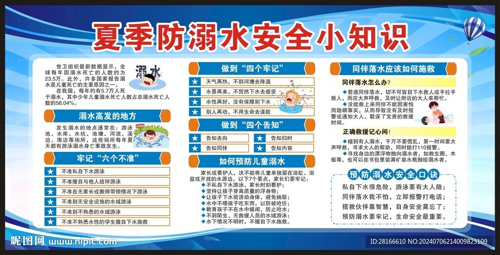 防溺水宣傳欄