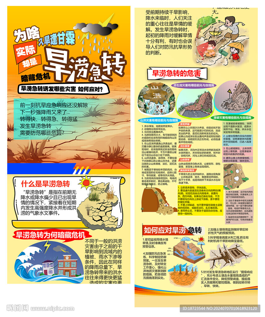 旱澇急轉