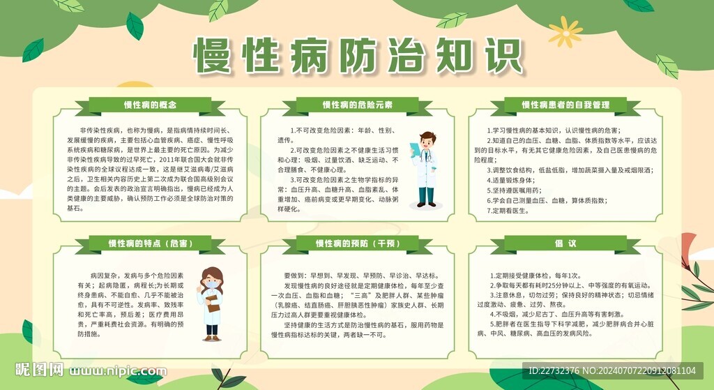 預(yù)防慢性病知識(shí)科普