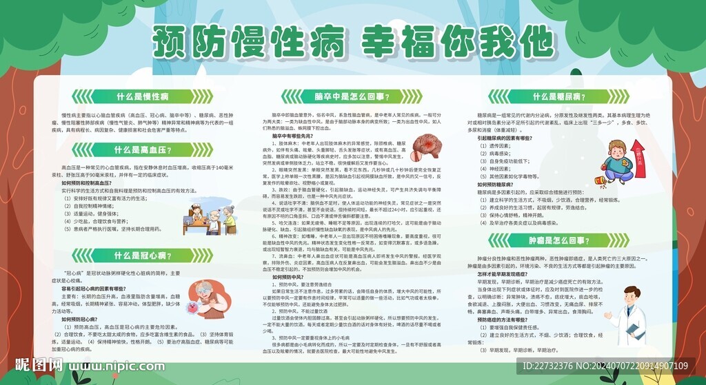 預(yù)防慢性病知識(shí)科普