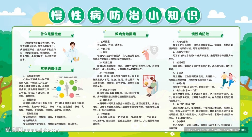 預(yù)防慢性病知識科普
